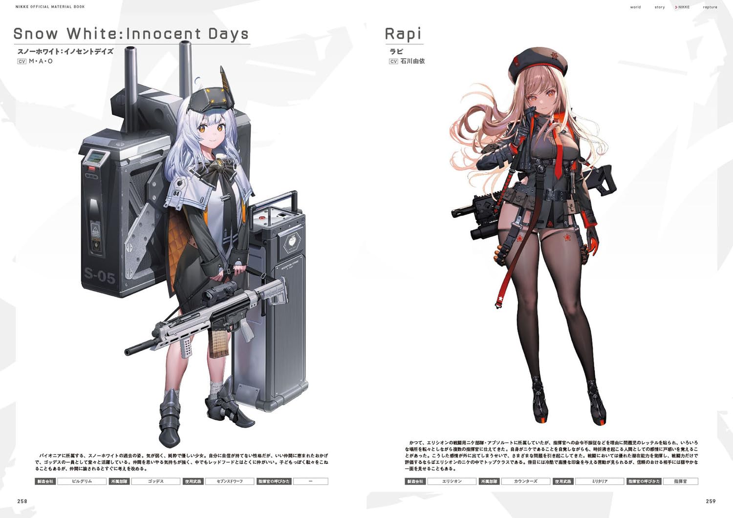 승리의 여신 : 니케 공식 설정집(일어판)